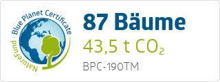 Blue Planet Certificate BPC190TM